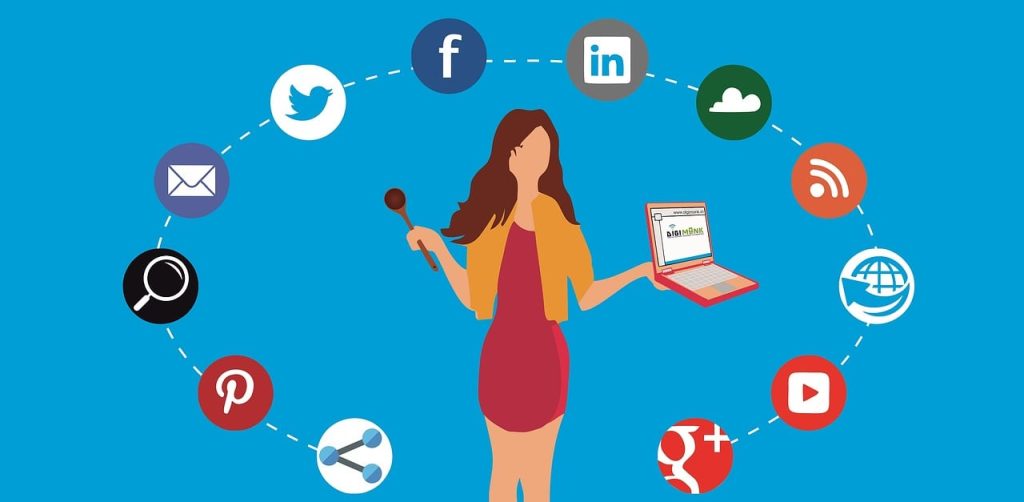This picture says what are the best digital marketing strategies in 2024