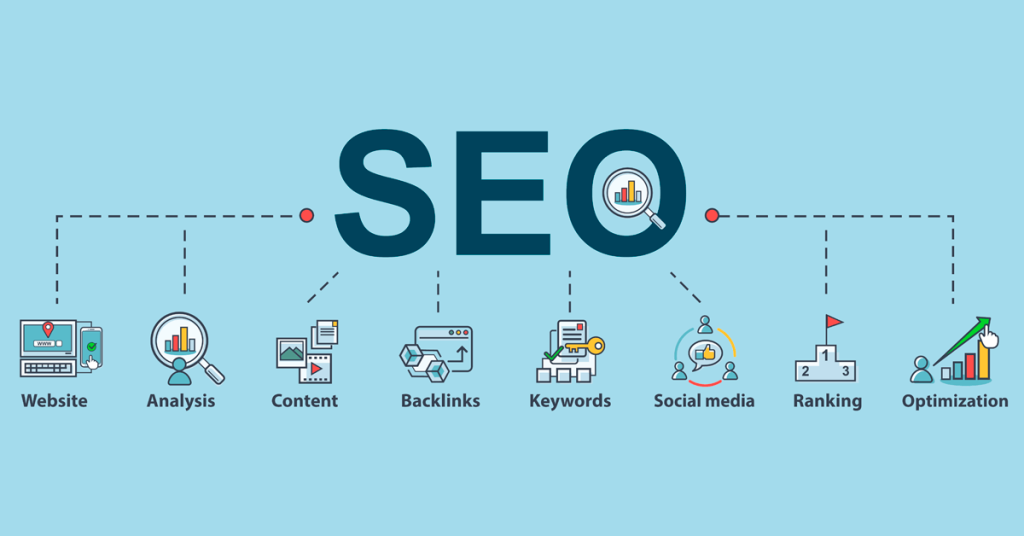 Search engine optimization (SEO) is a critical digital marketing technique that focuses on improving a website's visibility in search engine results pages (SERPs). 