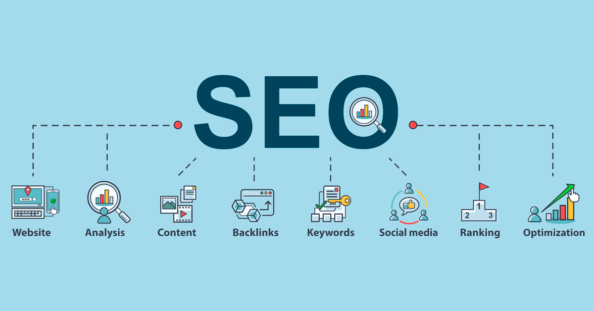 AI and digital marketing strategies for SEO in 2026