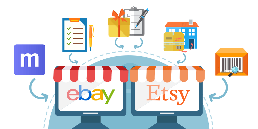 Selling products on eBay and Etsy as an easy way to earn money