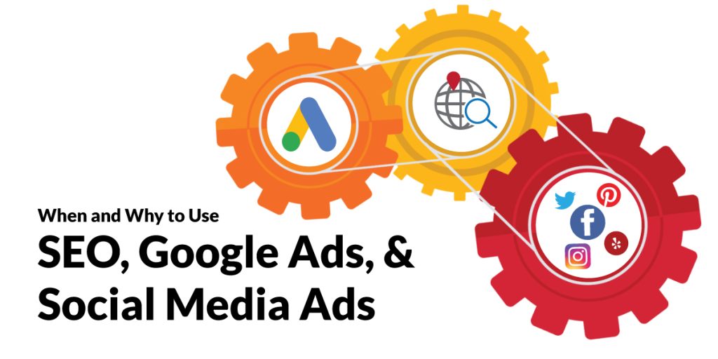 Digital marketing training in Sri Lanka