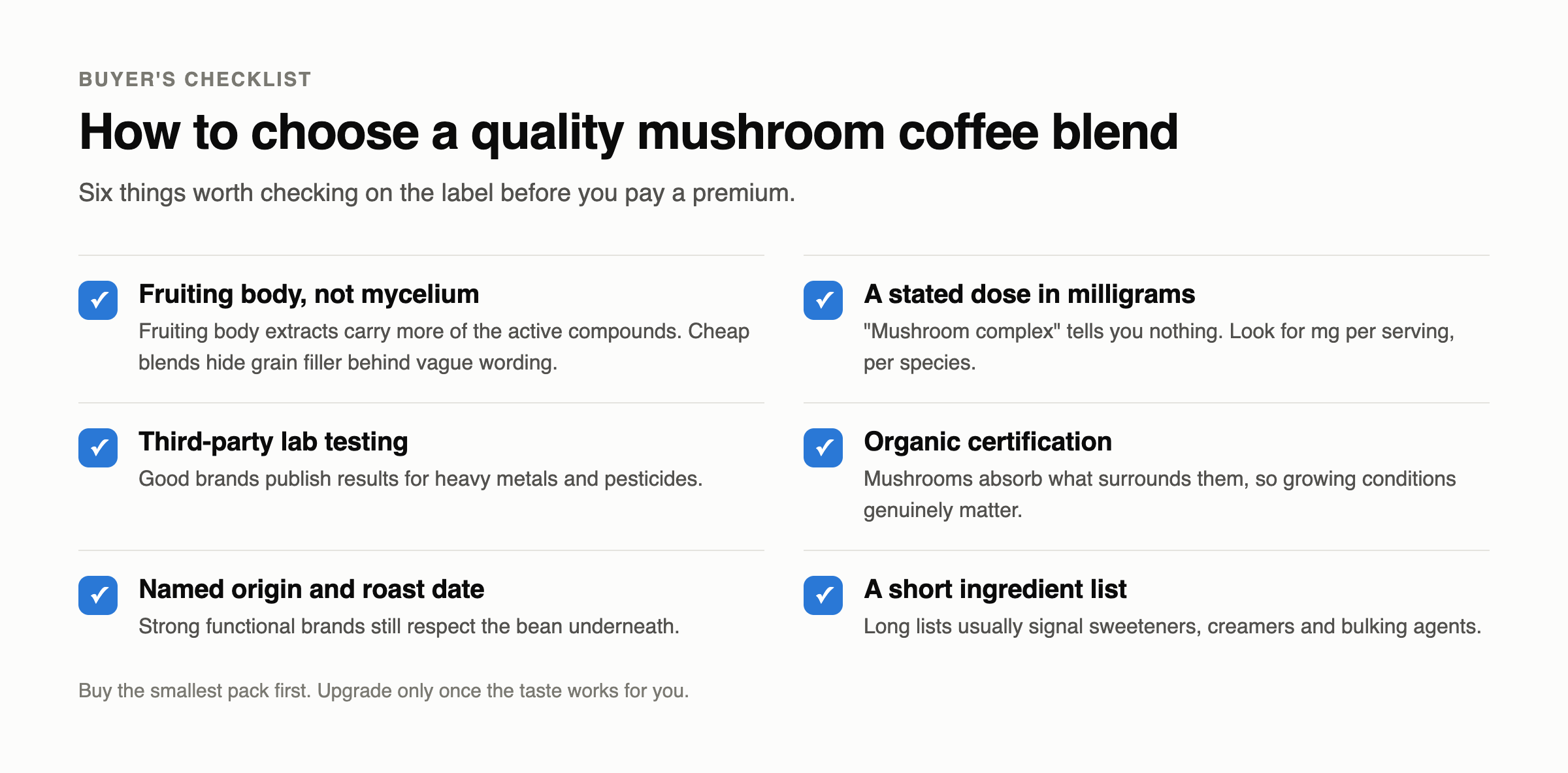 Checklist for choosing a quality mushroom coffee blend
