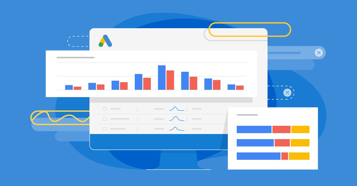 Performance Max campaign performance shown in a dashboard